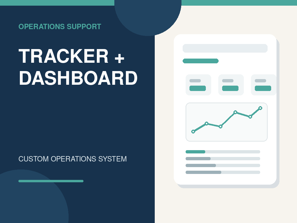 Operations Tracker and Dashboard demonstration cover